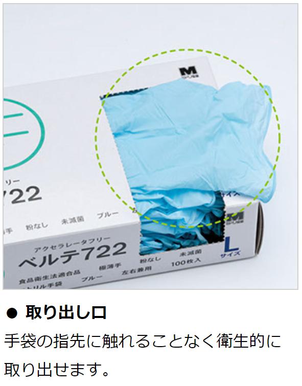 ミドリ安全 ニトリル手袋 加硫促進剤不使用 ベルテ722 ブルー 粉無 100枚 M (1箱) 品番:VERTE-722-M
